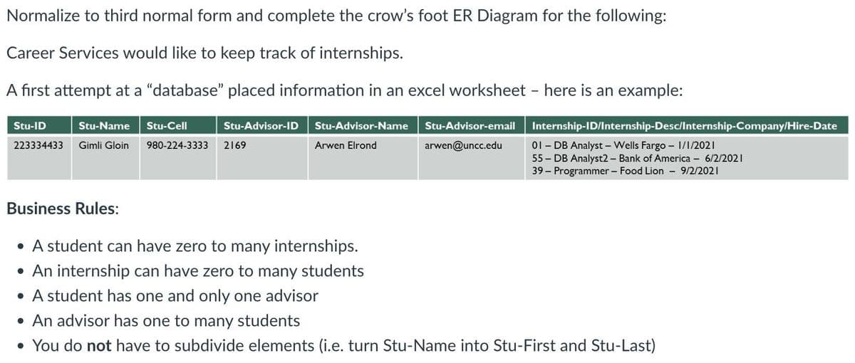 Normalize to third normal form and complete the crow's foot ER Diagram for the following:
Career Services would like to keep track of internships.
A first attempt at a "database" placed information in an excel worksheet - here is an example:
Stu-Name Stu-Cell
223334433 Gimli Gloin 980-224-3333 2169
Stu-ID
Stu-Advisor-ID Stu-Advisor-Name
Arwen Elrond
Stu-Advisor-email Internship-ID/Internship-Desc/Internship-Company/Hire-Date
arwen@uncc.edu 01 - DB Analyst - Wells Fargo - 1/1/2021
55 - DB Analyst2 - Bank of America - 6/2/2021
39 - Programmer - Food Lion - 9/2/2021
Business Rules:
• A student can have zero to many internships.
• An internship can have zero to many students
• A student has one and only one advisor
• An advisor has one to many students
• You do not have to subdivide elements (i.e. turn Stu-Name into Stu-First and Stu-Last)