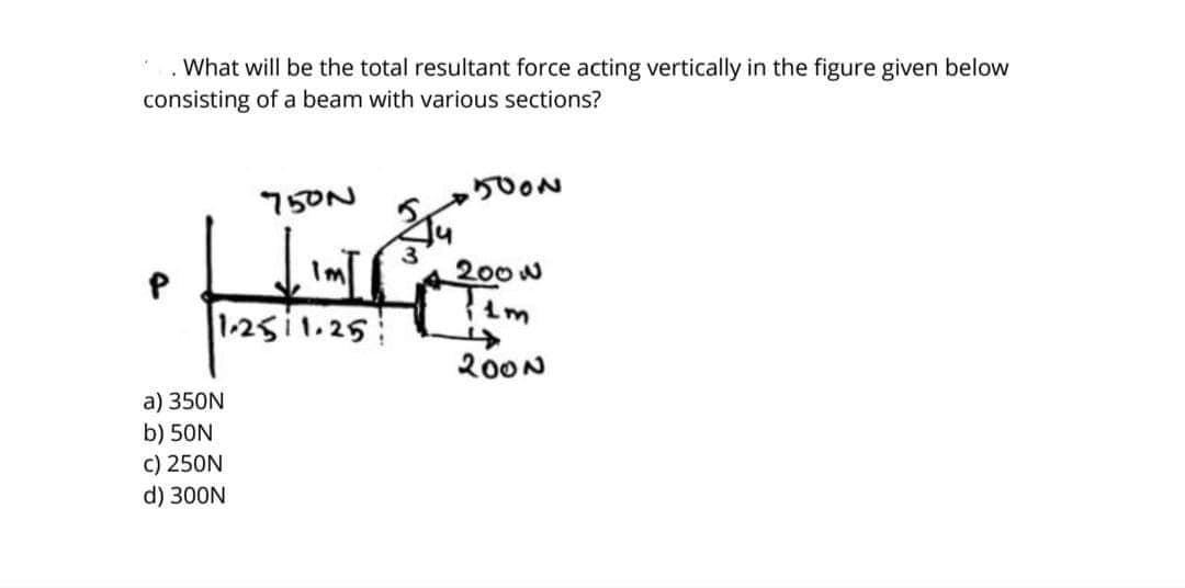 „ What will be the total resultant force acting vertically in the figure given below
consisting of a beam with various sections?
200 w
1-25i1.25
200N
a) 350N
b) 50N
c) 250N
d) 300N
