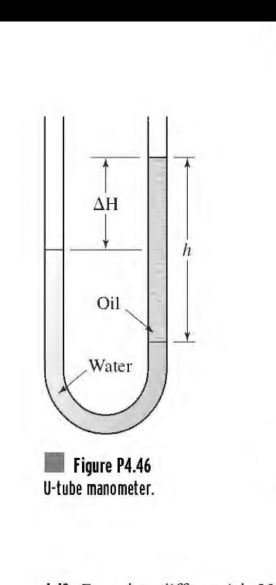 ΔΗ
Oil
Water
"m
Figure P4.46
U-tube manometer.
h