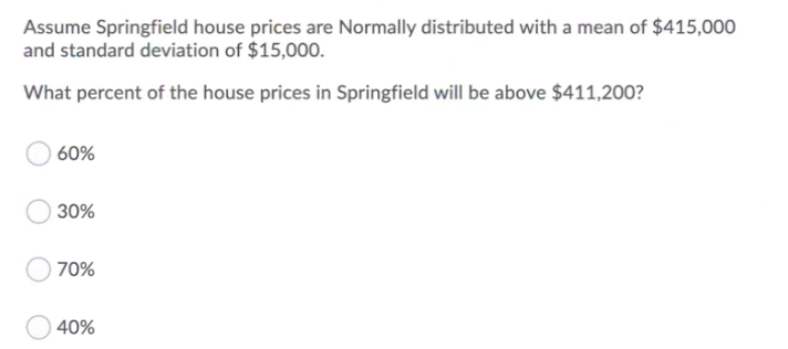 Assume Springfield house prices are Normally distributed with a mean of $415,000
and standard deviation of $15,000.
What percent of the house prices in Springfield will be above $411,200?
60%
30%
70%
40%
