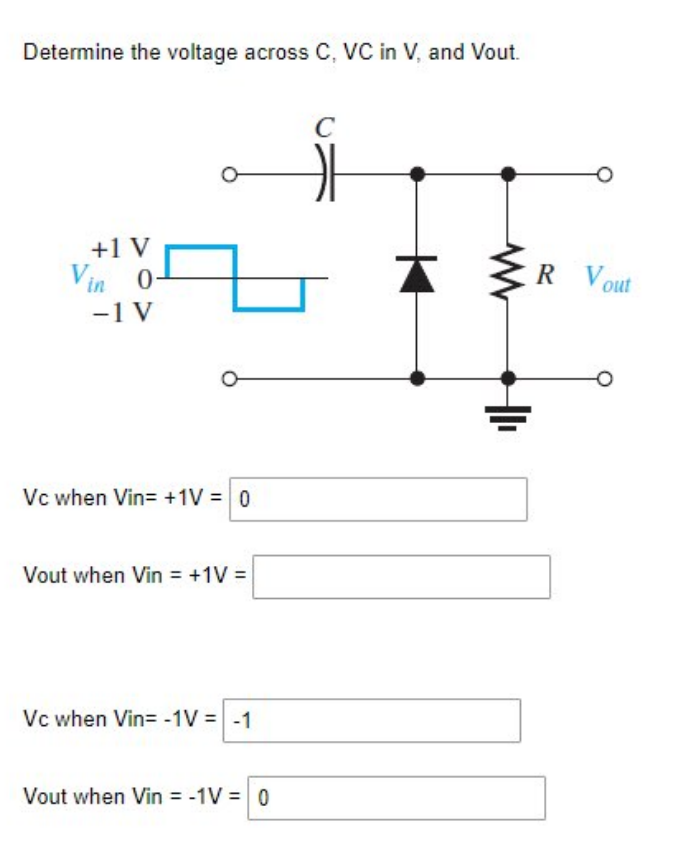 Determine the voltage across C, VC in V, and Vout.
+1 V
Vin 0-
-1 V
Vc when Vin= +1V = 0
Vout when Vin = +1V =
Vc when Vin=-1V= -1
Vout when Vin = -1V = 0
C
R Vout
