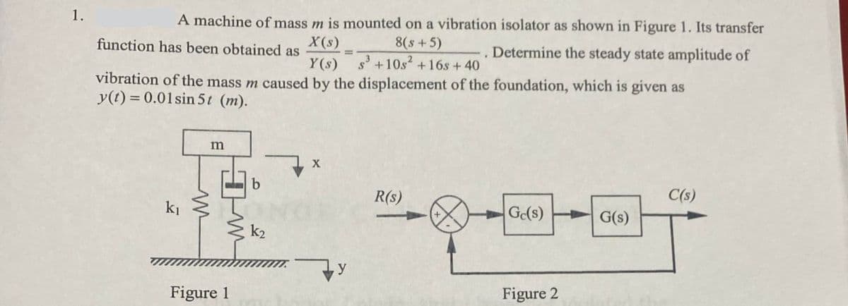 1.
A machine of mass m is mounted on a vibration isolator as shown in Figure 1. Its transfer
X(s)
8(s+5)
s +10s2 +16s +40
vibration of the mass m caused by the displacement of the foundation, which is given as
function has been obtained as
Determine the steady state amplitude of
Y(s)
y(t) = 0.01sin 5t (m).
m
b
R(s)
C(s)
Ge(s)
G(s)
k2
y
Figure 1
Figure 2
