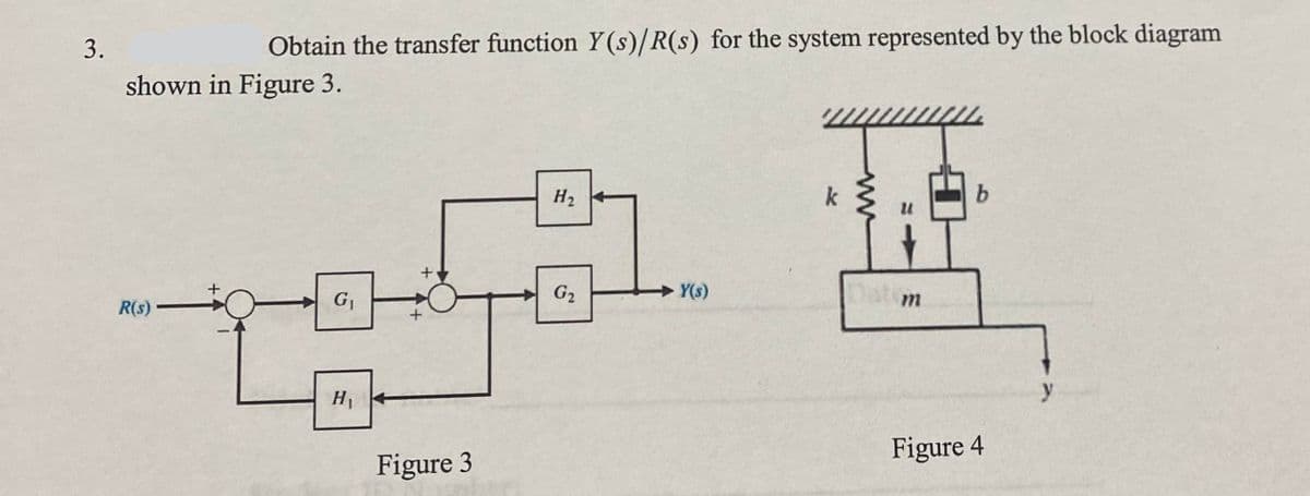 Obtain the transfer function Y (s)/R(s) for the system represented by the block diagram
shown in Figure 3.
H2
k
G2
Y(s)
Datm
R(s)·
H1
y
Figure 4
Figure 3
3.
