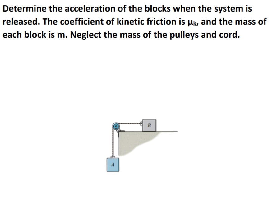 Determine the acceleration of the blocks when the system is
released. The coefficient of kinetic friction is Hk, and the mass of
each block is m. Neglect the mass of the pulleys and cord.
B
A
