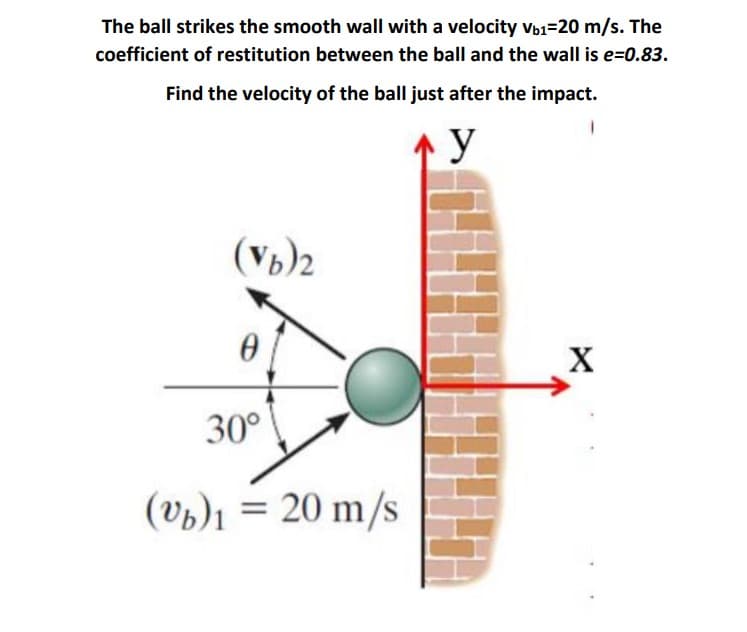 The ball strikes the smooth wall with a velocity Vb1=20 m/s. The
coefficient of restitution between the ball and the wall is e=0.83.
Find the velocity of the ball just after the impact.
y
(Vb)2
30°
(vb)1 = 20 m/s

