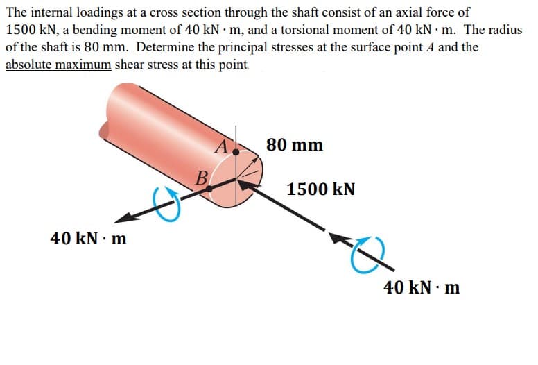 The internal loadings at a cross section through the shaft consist of an axial force of
1500 kN, a bending moment of 40 kN • m, and a torsional moment of 40 kN •m. The radius
of the shaft is 80 mm. Determine the principal stresses at the surface point A and the
absolute maximum shear stress at this point.
A
80 mm
B
1500 kN
40 kN · m
40 kN · m
