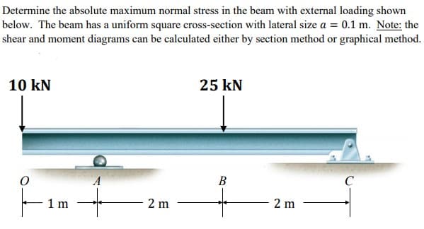 Determine the absolute maximum normal stress in the beam with external loading shown
below. The beam has a uniform square cross-section with lateral size a = 0.1 m. Note: the
shear and moment diagrams can be calculated either by section method or graphical method.
10 kN
25 kN
A
В
1 m
2 m
2 m
