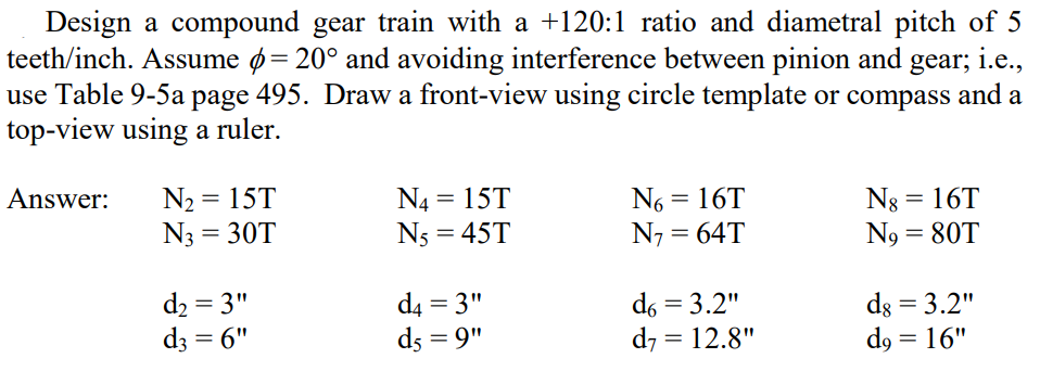 Design a compound gear train with a +120:1 ratio and diametral pitch of 5
teeth/inch. Assume ø= 20° and avoiding interference between pinion and gear; i.e.,
use Table 9-5a page 495. Draw a front-view using circle template or compass and a
top-view using a ruler.
N2 = 15T
N3 = 30T
N4 = 15T
N5 = 45T
N6 = 16T
N7 = 64T
Ng = 16T
N9 = 80T
Answer:
d2 = 3"
d3 = 6"
d4 = 3"
ds = 9"
do = 3.2"
d7 = 12.8"
dg = 3.2"
d9 = 16"
