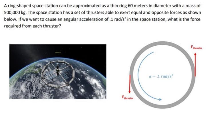 A ring-shaped space station can be approximated as a thin ring 60 meters in diameter with a mass of
500,000 kg. The space station has a set of thrusters able to exert equal and opposite forces as shown
below. If we want to cause an angular acceleration of .1 rad/s² in the space station, what is the force
required from each thruster?
thruster
a =1 rad/s
Finruster
