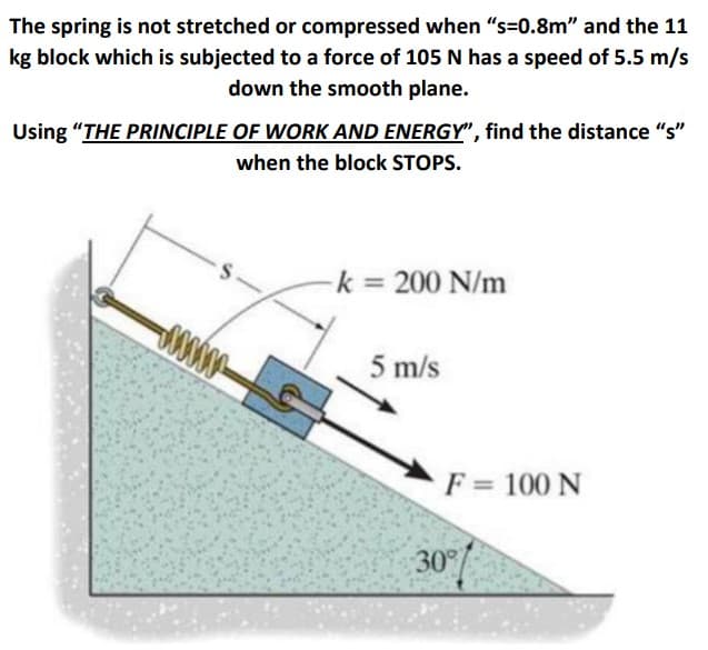 The spring is not stretched or compressed when “s=0.8m" and the 11
kg block which is subjected to a force of 105 N has a speed of 5.5 m/s
down the smooth plane.
Using "THE PRINCIPLE OF WORK AND ENERGY", find the distance "s"
when the block STOPS.
k = 200 N/m
5 m/s
F = 100 N
30°
