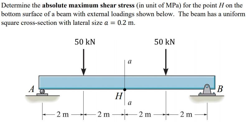 Determine the absolute maximum shear stress (in unit of MPa) for the point H on the
bottom surface of a beam with external loadings shown below. The beam has a uniform
square cross-section with lateral size a = 0.2 m.
50 kN
50 kN
a
В
Н
a
2 m
- 2 m
2 m
- 2 m
