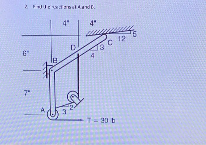 2. Find the reactions at A and B.
4"
4"
12
C
D
6"
4
IB
7"
A
3
T = 30 lb
