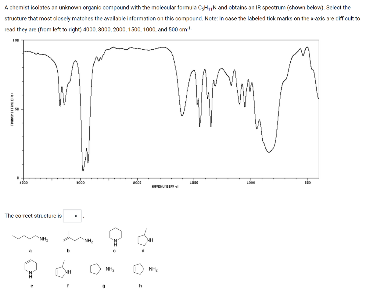 A chemist isolates an unknown organic compound with the molecular formula C5H11N and obtains an IR spectrum (shown below). Select the
structure that most closely matches the available information on this compound. Note: In case the labeled tick marks on the x-axis are difficult to
read they are (from left to right) 4000, 3000, 2000, 1500, 1000, and 500 cm1.
LOD
4000
3000
2000
1500
1000
500
HAVENUMB ER I-||
The correct structure is
`NH2
NH2
NH
a
b
d
-NH2
-NH2
NH
e
f
h
TRANSMITTANCEI%I
