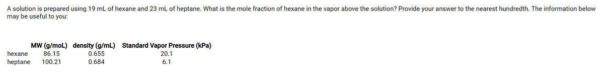 A solution is prepared using 19 mL of hexane and 23 mL of heptane. What is the mole fraction of hexane in the vapor above the solution? Provide your answer to the nearest hundredth. The information below
may be useful to you:
MW (g/moL) density (g/mL) Standard Vapor Pressure (kPa)
hexane
86.15
0.655
20.1
heptane
100.21
0.684
6.1
