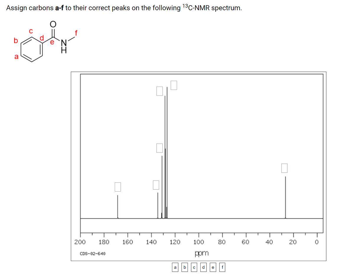 Assign carbons a-f to their correct peaks on the following 13C-NMR spectrum.
d
e`N°
H
a
200
180
160
140
120
100
80
60
40
20
CDS-02-640
ppm
b
d.
e f
a
