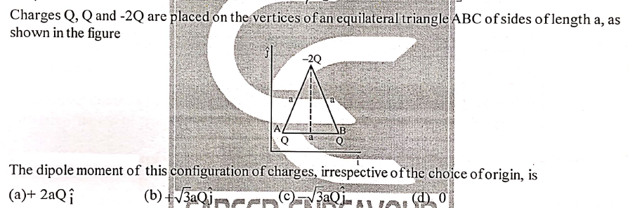 Charges Q, Q and -2Q are placed on the vertices of an equilateral triangle ABC of sides of length a, as
shown in the figure
-20
The dipole moment of this configuration of charges, irrespective ofthe choice oforigin, is
(a)+ 2aQî
(b) V3aQj
d) 0
