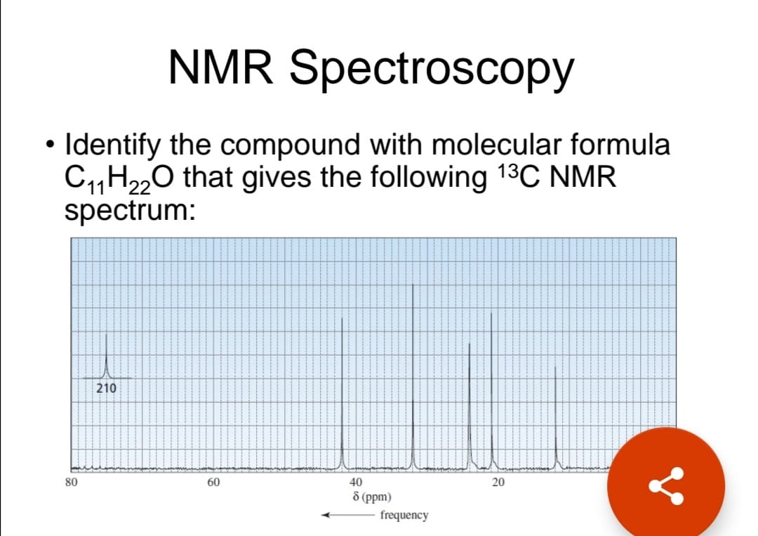 NMR Spectroscopy
Identify the compound with molecular formula
C1H220 that gives the following 13C NMR
spectrum:
210
80
60
40
20
d (ppm)
frequency
