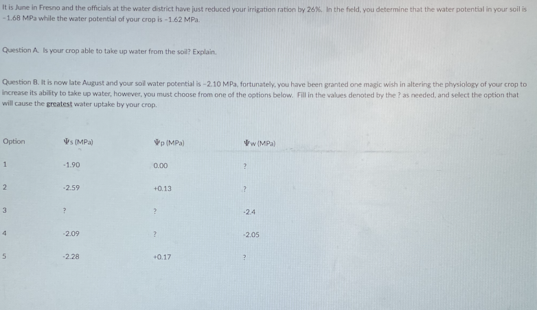 It is June in Fresno and the officials at the water district have just reduced your irrigation ration by 26%. In the field, you determine that the water potential in your soil is
-1.68 MPa while the water potential of your crop is -1.62 MPa.
Question A. Is your crop able to take up water from the soil? Explain.
Question B. It is now late August and your soil water potential is -2.10 MPa, fortunately, you have been granted one magic wish in altering the physiology of your crop to
increase its ability to take up water, however, you must choose from one of the options below. Fill in the values denoted by the ? as needed, and select the option that
will cause the greatest water uptake by your crop.
Option
Vs (MPa)
Vp (MPa)
Vw (MPa)
-1.90
0.00
-2.59
+0.13
-2.4
-2.09
-2.05
-2.28
+0.17
4.
