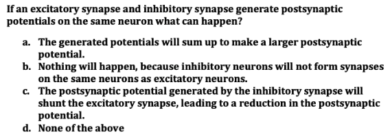 If an excitatory synapse and inhibitory synapse generate postsynaptic
potentials on the same neuron what can happen?
a. The generated potentials will sum up to make a larger postsynaptic
potential.
b. Nothing will happen, because inhibitory neurons will not form synapses
on the same neurons as excitatory neurons.
c.
The postsynaptic potential generated by the inhibitory synapse will
shunt the excitatory synapse, leading to a reduction in the postsynaptic
potential.
d. None of the above