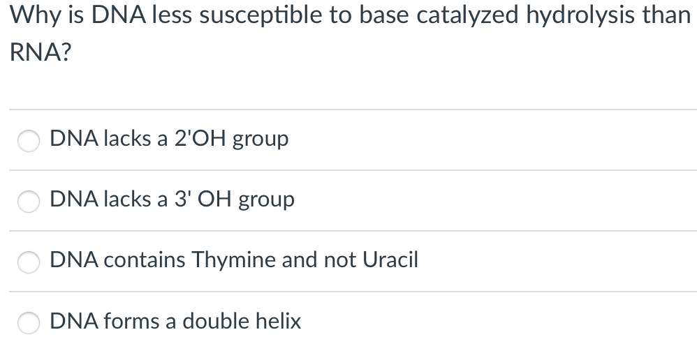 Why is DNA less susceptible to base catalyzed hydrolysis than
RNA?
DNA lacks a 2'OH group
DNA lacks a 3' OH group
DNA contains Thymine and not Uracil
DNA forms a double helix
