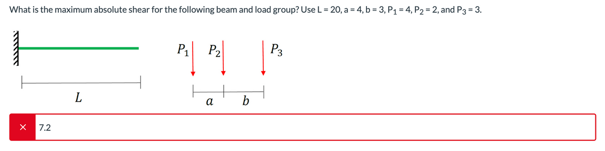 What is the maximum absolute shear for the following beam and load group? Use L = 20, a = 4, b = 3, P₁ = 4, P₂ = 2, and P3 = 3.
X 7.2
L
P₁ P₂
α
b
P3