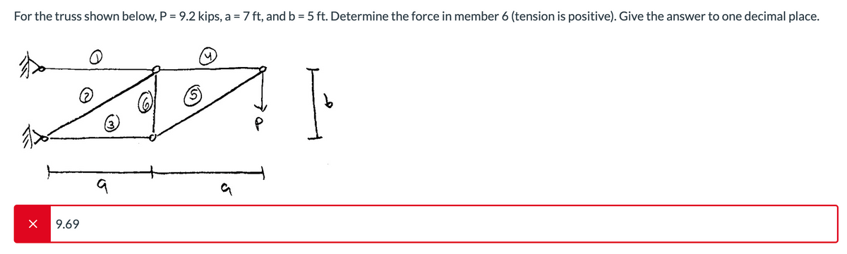 For the truss shown below, P = 9.2 kips, a = 7 ft, and b = 5 ft. Determine the force in member 6 (tension is positive). Give the answer to one decimal place.
초기
x
9.69
9