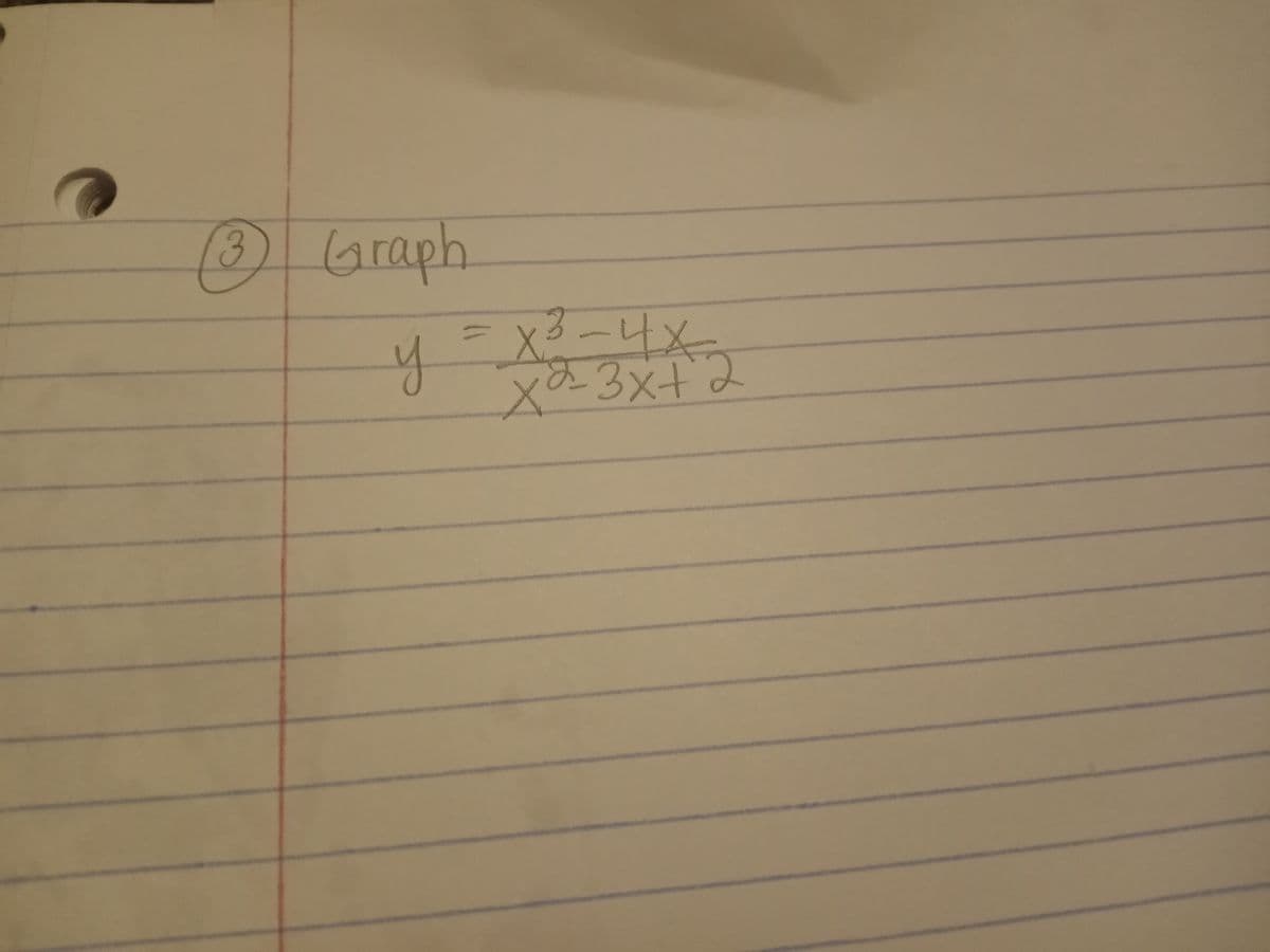 (O Graph
X3ー4メー
y
×み3×+2
