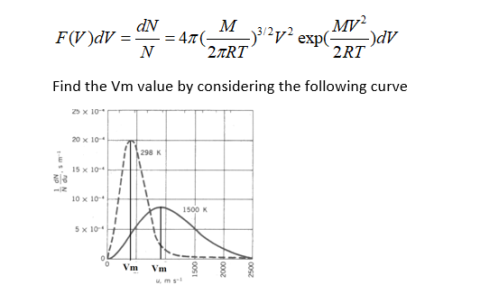 dN
= 47(-
N
MV²
-)dv
2RT
M
-3/?v² exp(÷
2ART
F(V)dV =
Find the Vm value by considering the following curve
25 x 10
20 x 10
298 K
15 x 10
10 x 10-
1500 K
5 x 10+
Vm
Vm
u, ms
0osz
10002
0OSt
