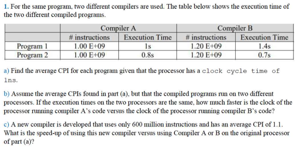 1. For the same program, two different compilers are used. The table below shows the execution time of
the two different compiled programs.
Compiler A
Execution Time
Compiler B
# instructions
1.00 E+09
1.00 E+09
# instructions
1.20 E+09
1.20 E+09
Execution Time
Program 1
Program 2
1s
1.4s
0.8s
0.7s
a) Find the average CPI for each program given that the processor has a clock cycle time of
Ins.
b) Assume the average CPIS found in part (a), but that the compiled programs run on two different
processors. If the execution times on the two processors are the same, how much faster is the clock of the
processor running compiler A's code versus the clock of the processor running compiler B's code?
c) A new compiler is developed that uses only 600 million instructions and has an average CPI of 1.1.
What is the speed-up of using this new compiler versus using Compiler A or B on the original processor
of part (a)?
