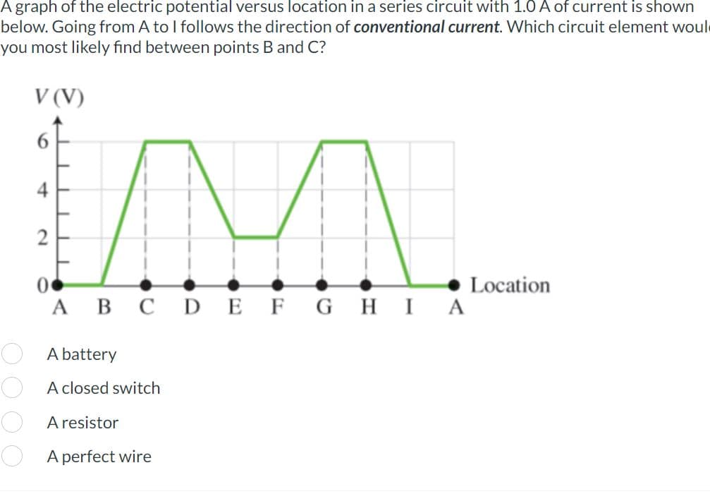 A graph of the electric potential versus location in a series circuit with 1.0 A of current is shown
below. Going from A to I follows the direction of conventional current. Which circuit element woul
you most likely find between points B and C?
0000
V (V)
6
IM
A B C D E F G H I A
2
A battery
A
closed switch
A resistor
A perfect wire
Location