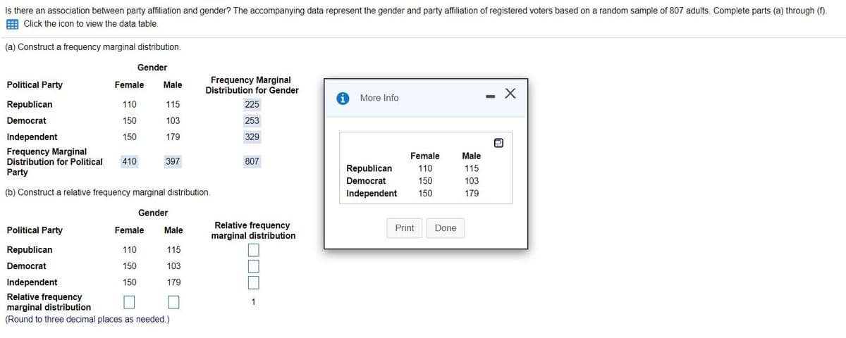 Is there an association between party affiliation and gender? The accompanying data represent the gender and party affiliation of registered voters based on a random sample of 807 adults. Complete parts (a) through (f).
E Click the icon to view the data table.
(a) Construct a frequency marginal distribution.
Gender
Political Party
Frequency Marginal
Distribution for Gender
Female
Male
More Info
Republican
110
115
225
Democrat
150
103
253
Independent
150
179
329
Frequency Marginal
Distribution for Political
Female
Male
410
397
807
Republican
110
115
Party
Democrat
150
103
(b) Construct a relative frequency marginal distribution.
Independent
150
179
Gender
Relative frequency
marginal distribution
Political Party
Female
Male
Print
Done
Republican
110
115
Democrat
150
103
Independent
150
179
Relative frequency
marginal distribution
(Round to three decimal places as needed.)
1
