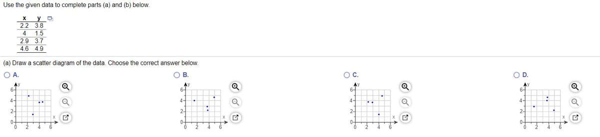 Use the given data to complete parts (a) and (b) below.
X
2.2 3.8
4
1.5
2.9 3.7
46 49
(a) Draw a scatter diagram of the data. Choose the correct answer below.
O A.
OB.
OC.
OD.
64
Ay
6-
AY
6-
AY
6-
4-
4-
4-
4-
2-
2-
2-
2-
0-
0-
0+
0-
2.
4
6
4.
6.
4
6
