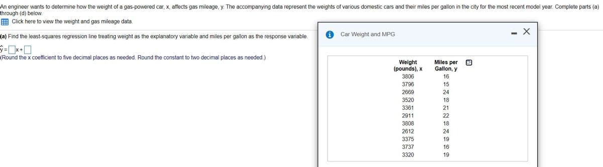 An engineer wants to determine how the weight of a gas-powered car, x, affects gas mileage, y. The accompanying data represent the weights of various domestic cars and their miles per gallon in the city for the most recent model year. Complete parts (a)
through (d) below.
Click here to view the weight and gas mileage data.
(a) Find the least-squares regression line treating weight as the explanatory variable and miles per gallon as the response variable.
Car Weight and MPG
(Round the x coefficient to five decimal places as needed. Round the constant to two decimal places as needed.)
Weight
(pounds), x
Miles per
Gallon, y
3806
16
3796
15
2669
24
3520
18
3361
21
2911
22
3808
18
2612
24
3375
19
3737
16
3320
19

