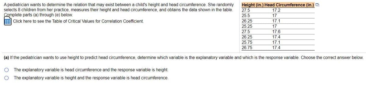 A pediatrician wants to determine the relation that may exist between a child's height and head circumference. She randomly
selects 8 children from her practice, measures their height and head circumference, and obtains the data shown in the table.
Complete parts (a) through (e) below.
E Click here to see the Table of Critical Values for Correlation Coefficient.
Height (in.) Head Circumference (in.)
27.5
17.2
25.5
17
26.25
17.1
25.25
17
27.5
17.6
26.25
17.4
25.75
17.1
26.75
17.4
(a) If the pediatrician wants to use height to predict head circumference, determine which variable is the explanatory variable and which is the response variable. Choose the correct answer below.
The explanatory variable is head circumference and the response variable is height.
The explanatory variable is height and the response variable is head circumference.
