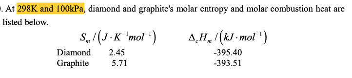 . At 298K and 100kPa, diamond and graphite's molar entropy and molar combustion heat are
listed below.
S„ /(J -K"mol*)
2.45
A,H„ (kJ -mol")
Diamond
-395.40
Graphite
5.71
-393.51
