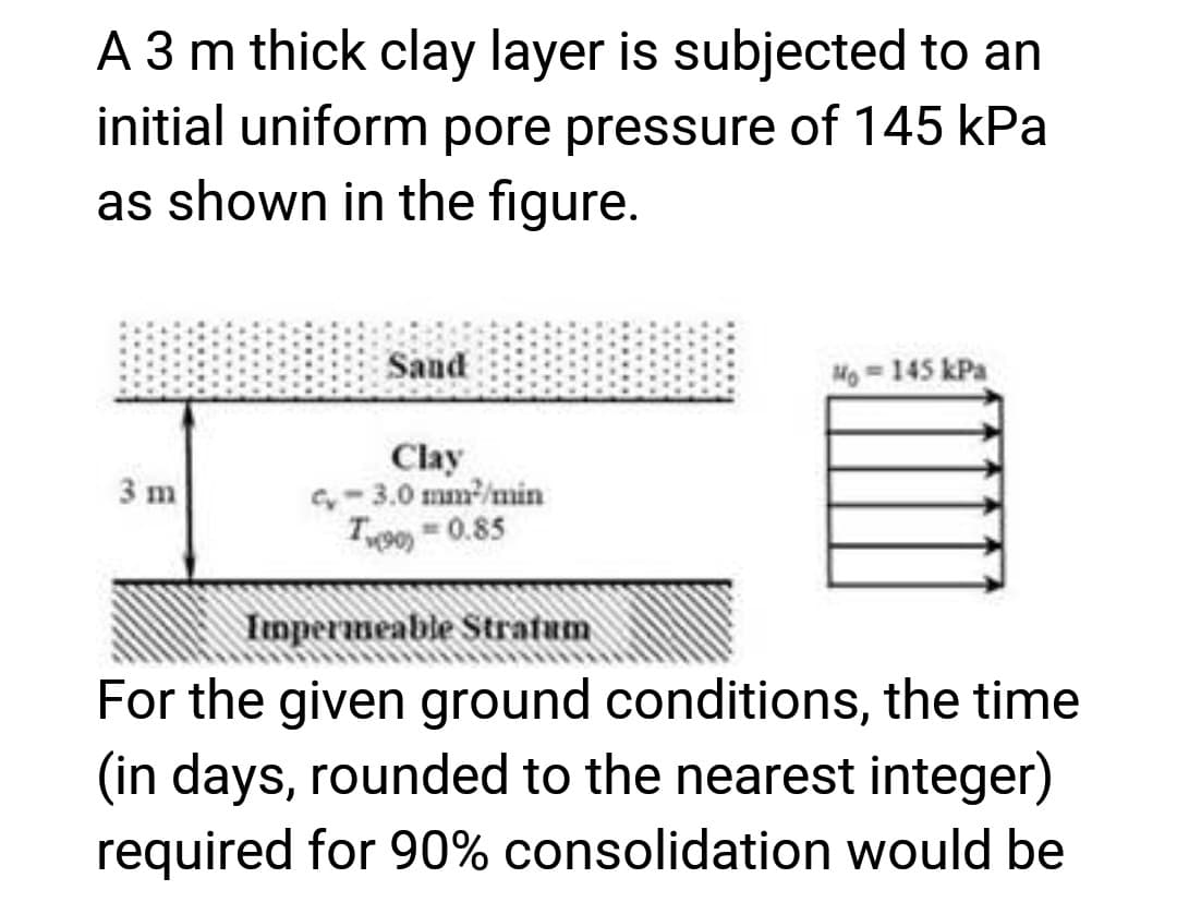 A 3 m thick clay layer is subjected to an
initial uniform pore pressure of 145 kPa
as shown in the figure.
3 m
Sand
Clay
e-3.0 mm²/min
Tw(90) = 0.85
Mo - 145 kPa
Impermeable Stratum
For the given ground conditions, the time
(in days, rounded to the nearest integer)
required for 90% consolidation would be