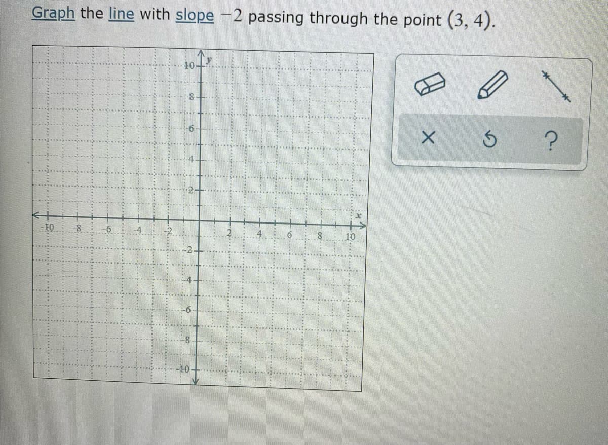 Graph the line with slope -2 passing through the point (3, 4).
8-
-10
10
6.
2)
4.
