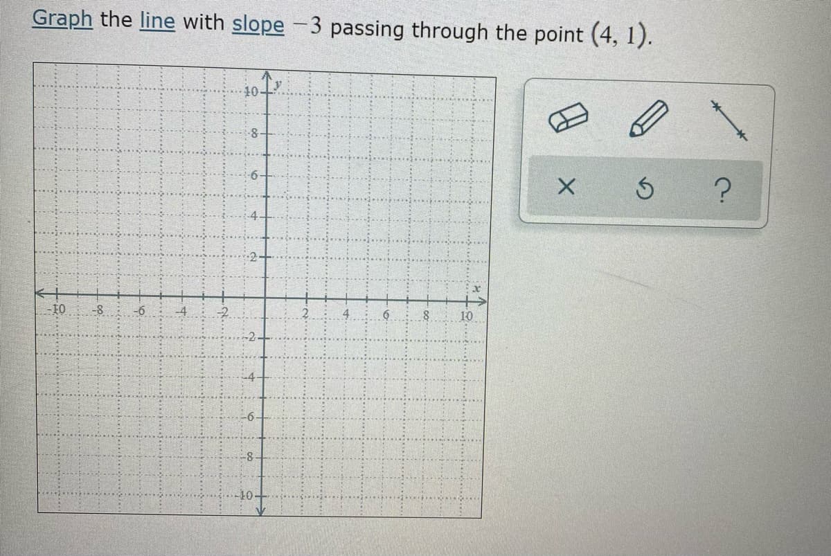 Graph the line with slope -3 passing through the point (4, 1).
10
10
-8
10
