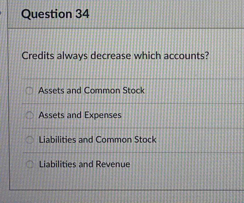 Question 34
Credits always decrease which accounts?
Assets and Common Stock
Assets and Expenses
Liabilities and Common Stock
Liabilities and Revenue