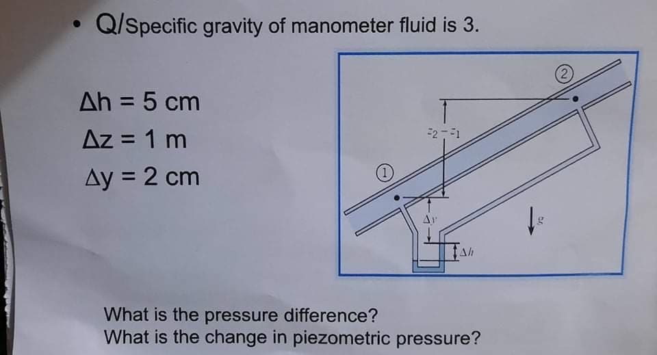 Q/Specific gravity of manometer fluid is 3.
2.
Ah = 5 cm
Az = 1 m
%3D
%3D
Ay = 2 cm
%3D
Ah
What is the pressure difference?
What is the change in piezometric pressure?
