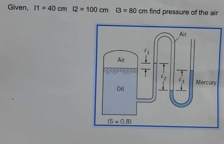 Given, 11 = 40 cm 12 = 100 cm 13 = 80 cm find pressure of the air
Air
Air
(2
(3
Mercury
Oil
(S = 0.8)
%3D
