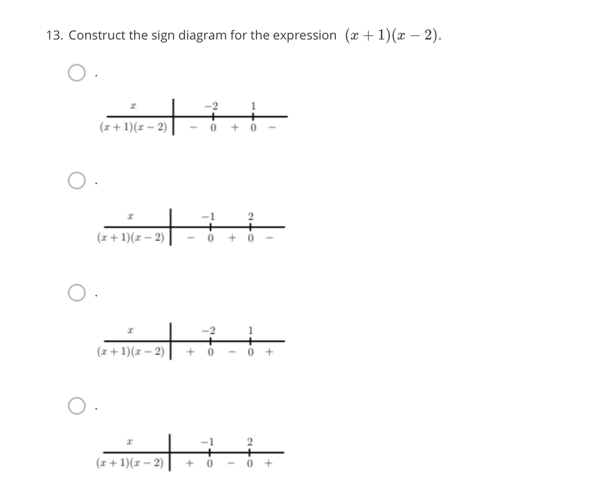 13. Construct the sign diagram for the expression (x + 1)(x – 2).
-2
+
+ 0
1
(r+1)(r – 2)
-1
+
+ 0
2
(x+ 1)(x – 2)
-2
1
(r+1)(x – 2)
+
-1
(r + 1)(x – 2)
+
