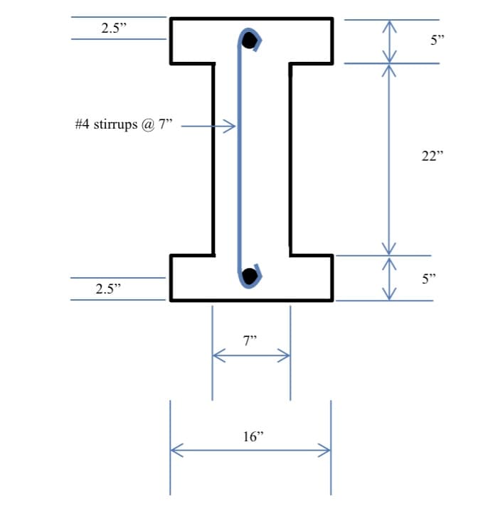 2.5"
#4 stirrups @ 7"
II
22"
2.5"
ייך
16"
5"
5"