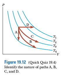 A
B
T3
T4
V
Figure 19.12 (Quick Quiz 19.4)
Identify the nature of paths A,
C, and D.

