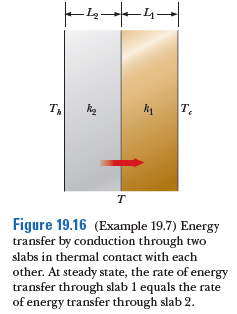1 T.
Figure 19.16 (Example 19.7) Energy
transfer by conduction through two
slabs in thermal contact with each
other. At steady state, the rate of energy
transfer through slab 1 equals the rate
of energy transfer through slab 2.
