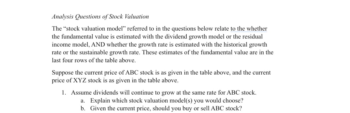 Analysis Questions of Stock Valuation
The "stock valuation model" referred to in the questions below relate to the whether
the fundamental value is estimated with the dividend growth model or the residual
income model, AND whether the growth rate is estimated with the historical growth
rate or the sustainable growth rate. These estimates of the fundamental value are in the
last four rows of the table above.
Suppose the current price of ABC stock is as given in the table above, and the current
price of XYZ stock is as given in the table above.
1. Assume dividends will continue to grow at the same rate for ABC stock.
a. Explain which stock valuation model(s) you would choose?
b. Given the current price, should you buy or sell ABC stock?
