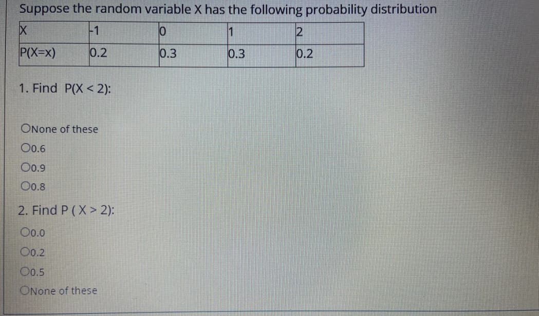 Suppose the random variable X has the following probability distribution
-1
10
1
P(X=x)
0.2
0.3
0.3
0.2
1. Find P(X< 2):
ONone of these
O0.6
O0.9
O0.8
2. Find P (X > 2):
Oo.0
O0.2
O0.5
ONone of these
