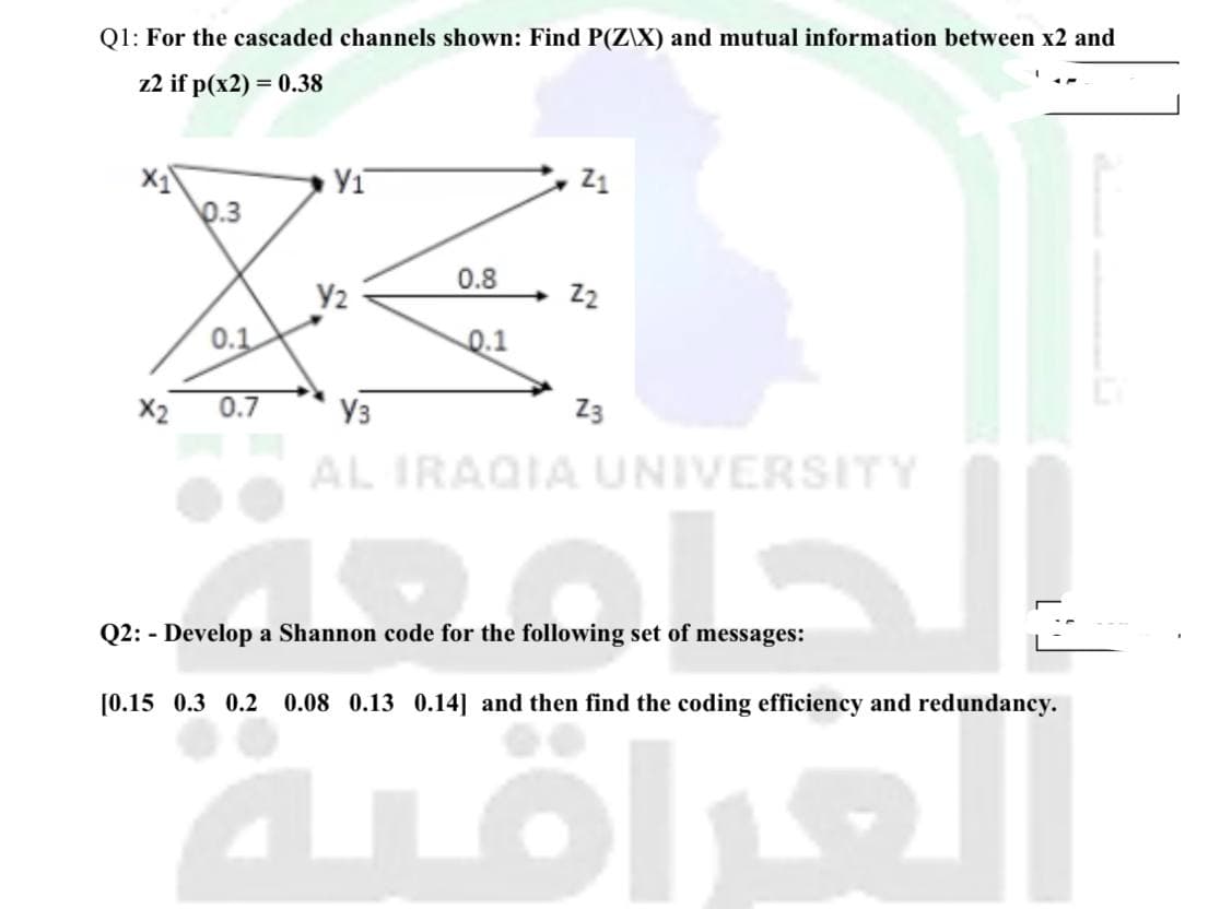 Q1: For the cascaded channels shown: Find P(Z\X) and mutual information between x2 and
z2 if p(x2) = 0.38
Z1
0.3
0.8
Y2
+ Z2
0.1
0.1
X2
0.7
Уз
Z3
AL IRAQIA UNIVERSITY
Q2: - Develop a Shannon code for the following set of messages:
[0.15 0.3 0.2 0.08 0.13 0.14] and then find the coding efficiency and redundancy.
