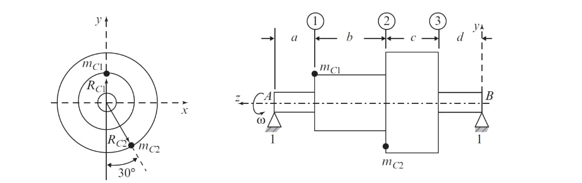 a
mci
В
1
Rcmc2
mc2
30°
아
