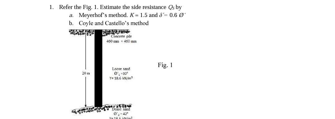 1. Refer the Fig. 1. Estimate the side resistance Qs by
a. Meyerhof's method. K= 1.5 and d'= 0.6 Ø
Coyle and Castello's method
b.
Concrete pile
460 mm x 450 mm
I
Loose sand
20 m
0', -30°
Y=18.6 kN/m³
TE
Dense sand
0₂-42*
Y-18 6 kN/m²
Fig. 1